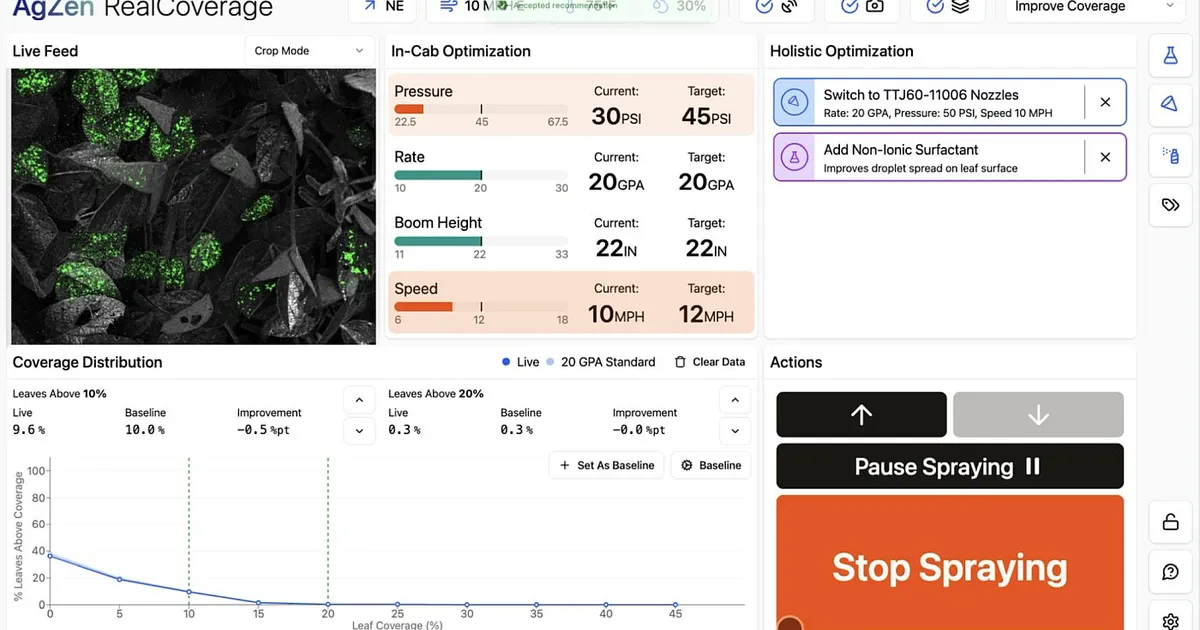 AgZen привлек $10 млн на развитие системы точного опрыскивания