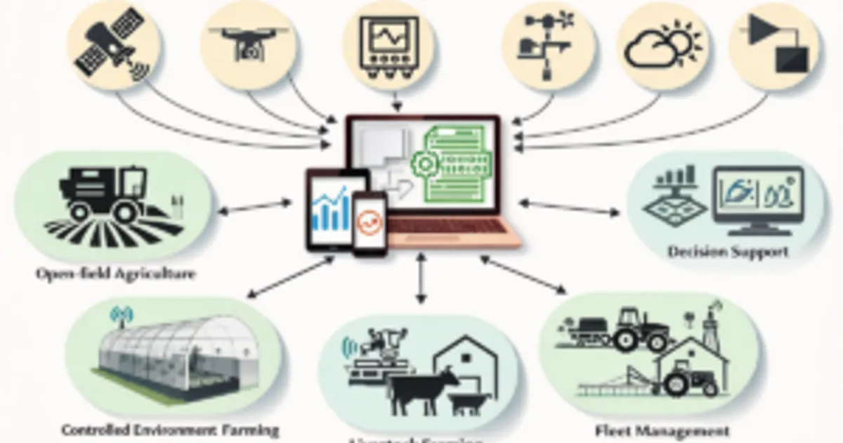 Цифровые технологии меняют аграрный бизнес
