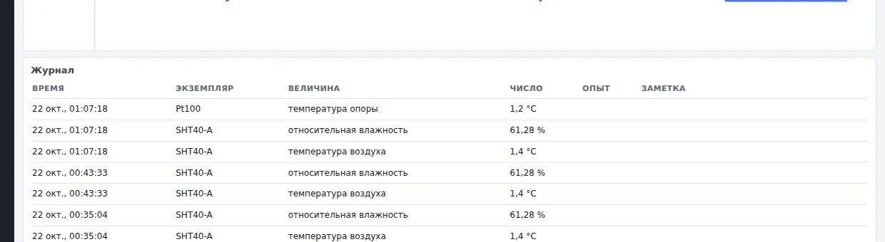 В журнале влажность записана как 61,28 %. На карточке то же показание показано как 61 %