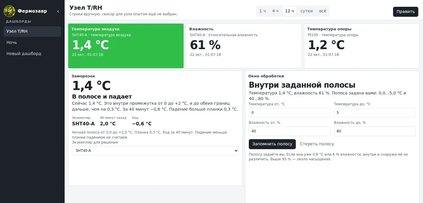 Первая версия панели: дашборды, показания, заморозок и окно обработки. Числа тестовые